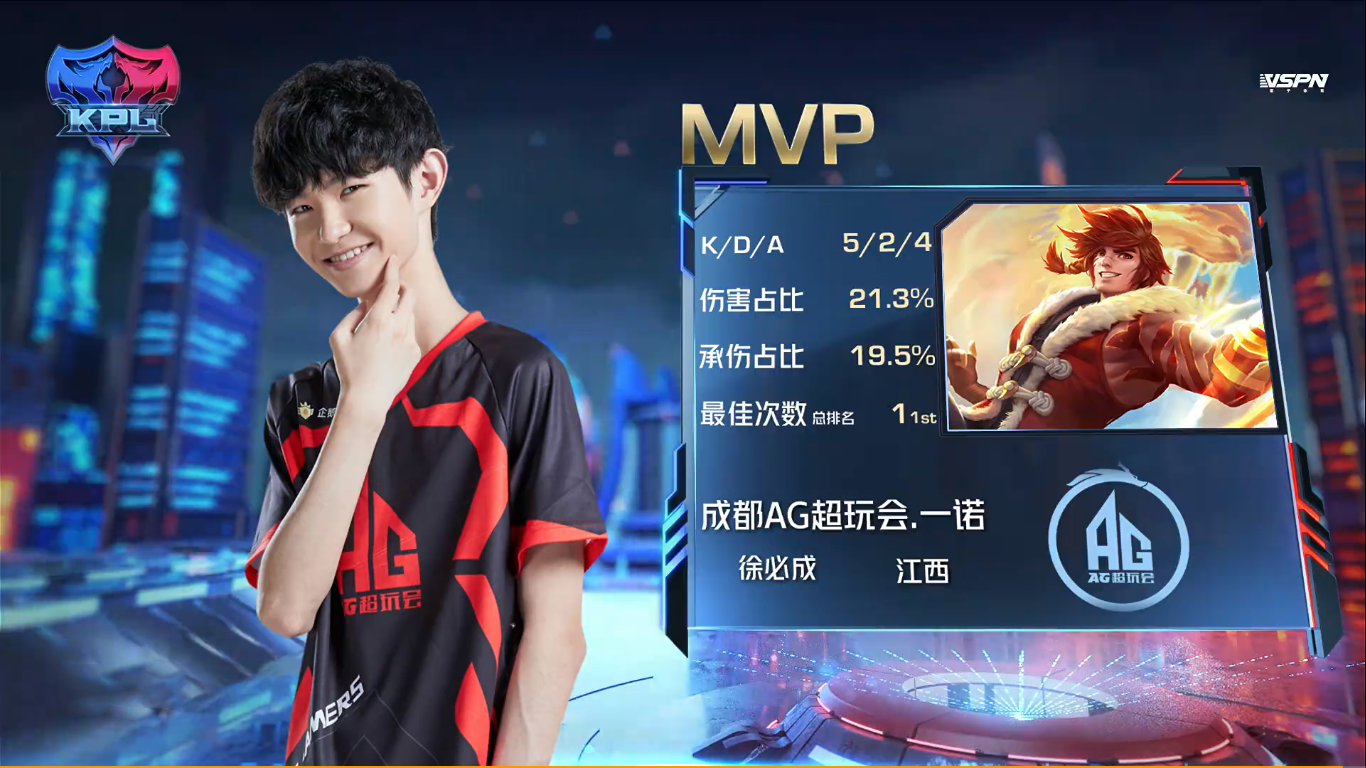 外媒评lol全球战队排行：RNG冲至第二 TES冲上第五 EDG跌至第八