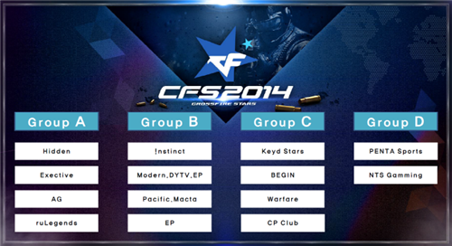 RA俱乐部官方：辅助王天赐福（ID：Feather）即日起离队