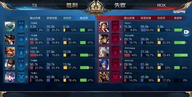 阵型崩
